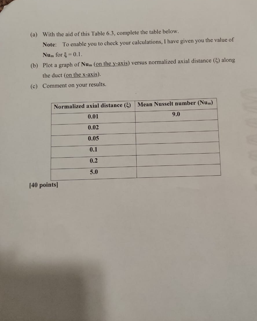 ( a ) With the aid of this Table 6 . 3 , complete