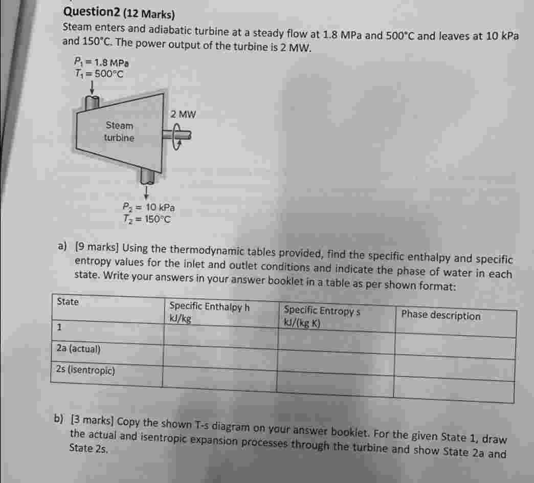 Question 2 ( 1 2 Marks ) Steam enters and