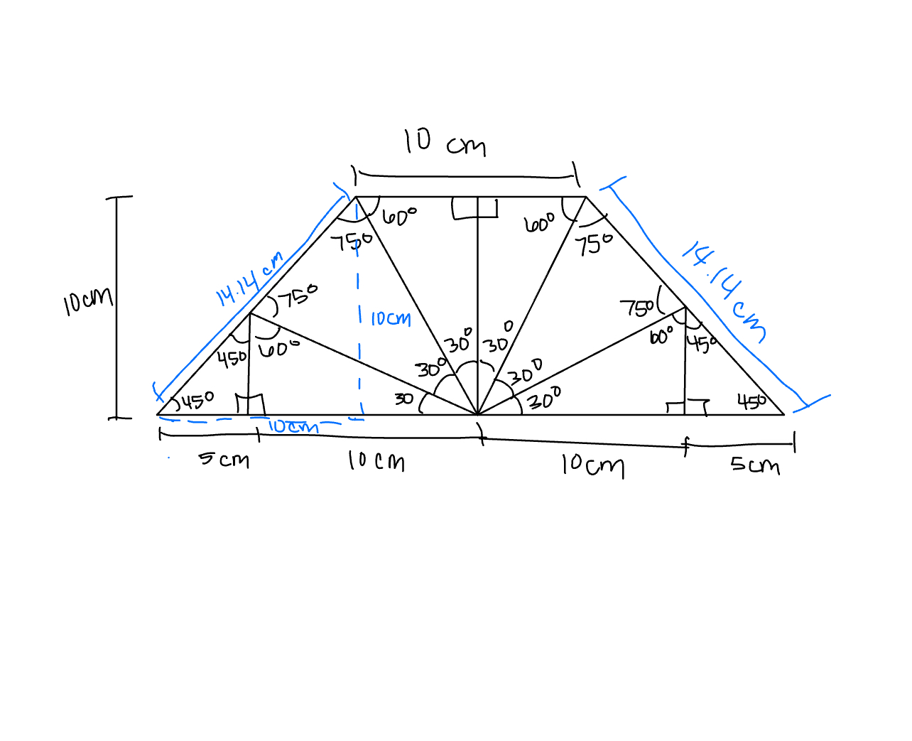 Present calculations treating the bridge as a
