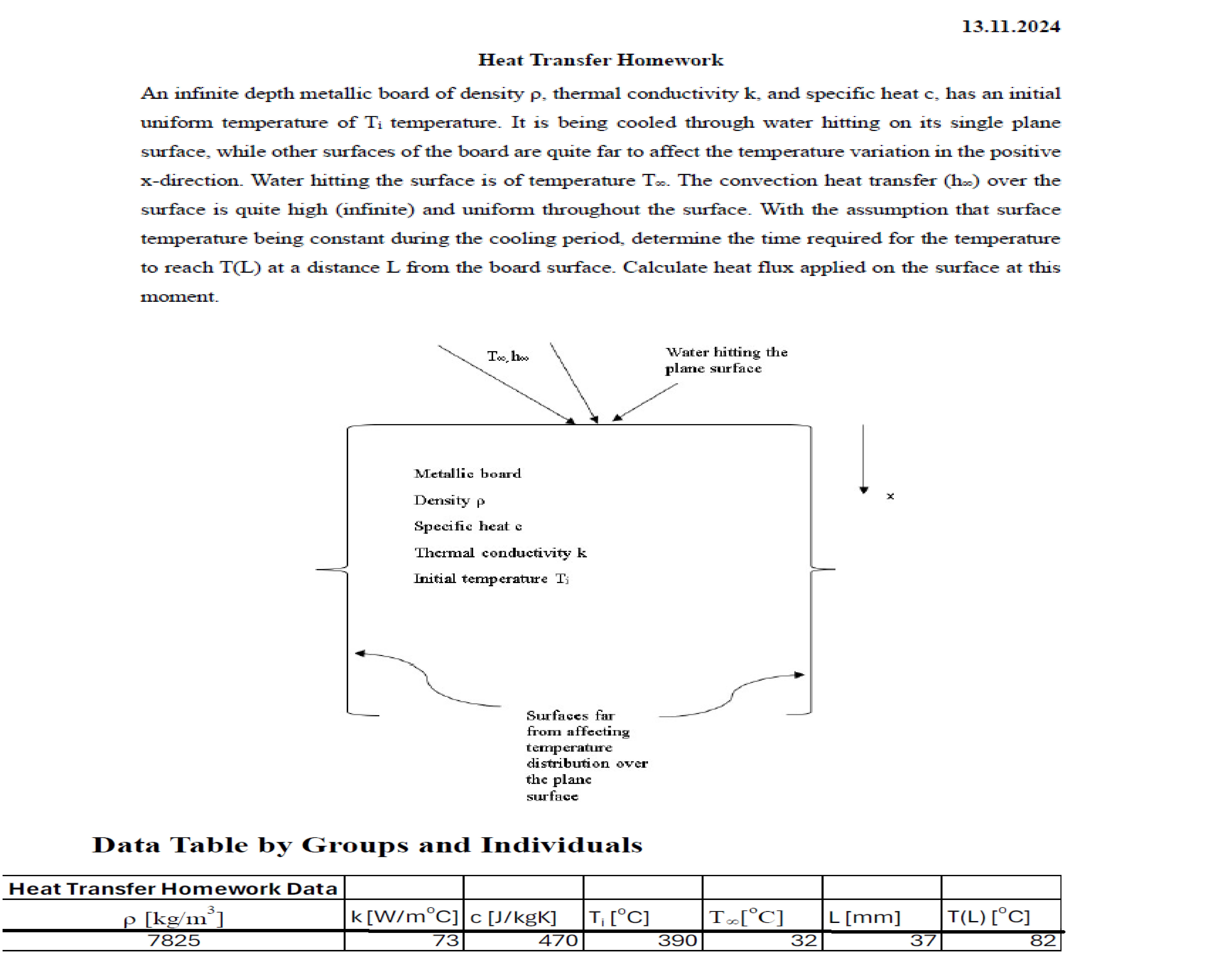 Heat Transfer Homework An infinite depth metallic