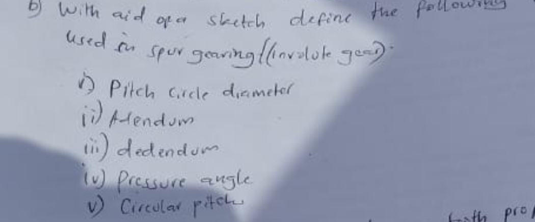 b ) With aid of a sketch define the following