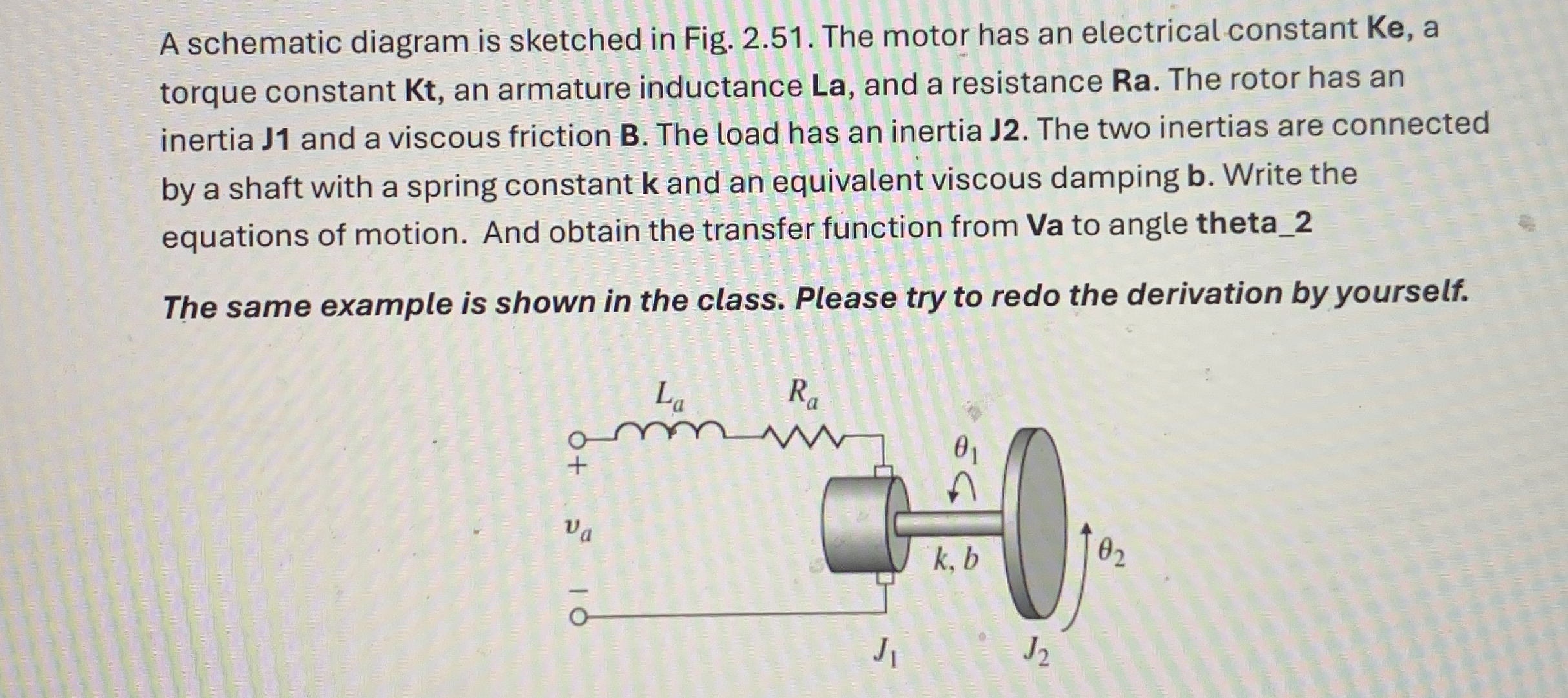A schematic diagram is sketched in Fig. 2 . 5 1 .