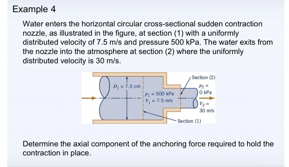 Example 4 Water enters the horizontal circular