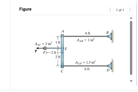 The assembly consists of three titanium ( TiTi -