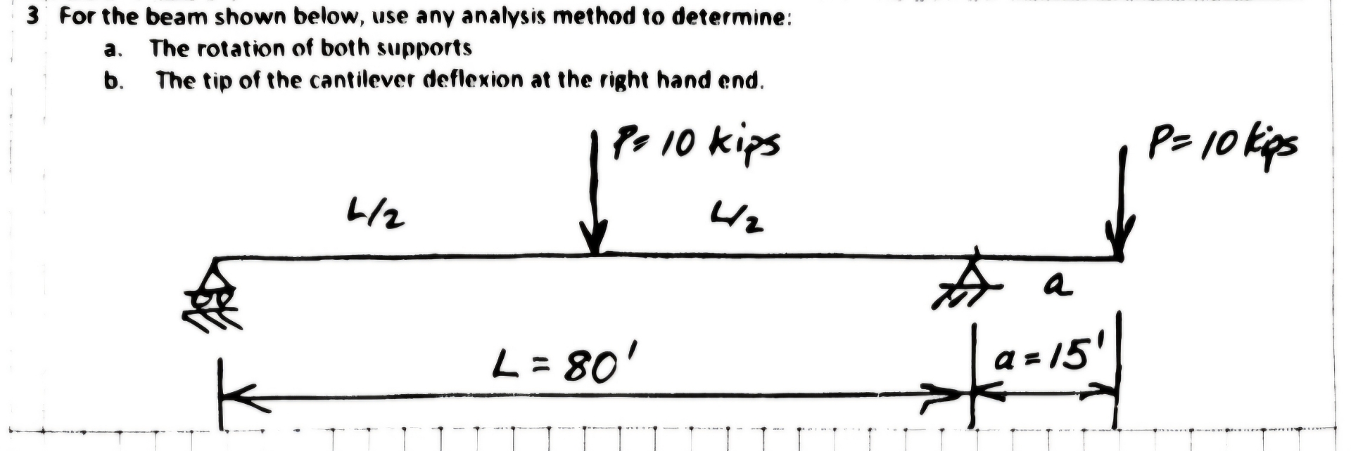 3 For the beam shown below, use any analysis