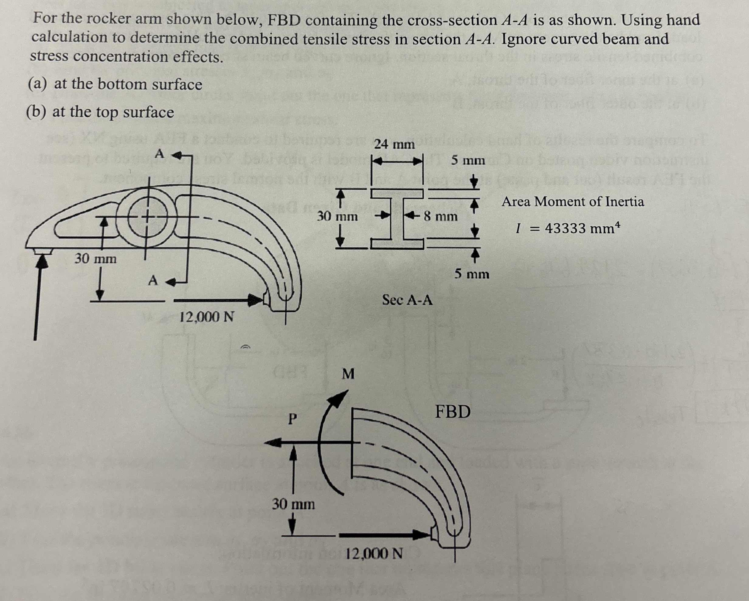 For the rocker arm shown below, FBD containing