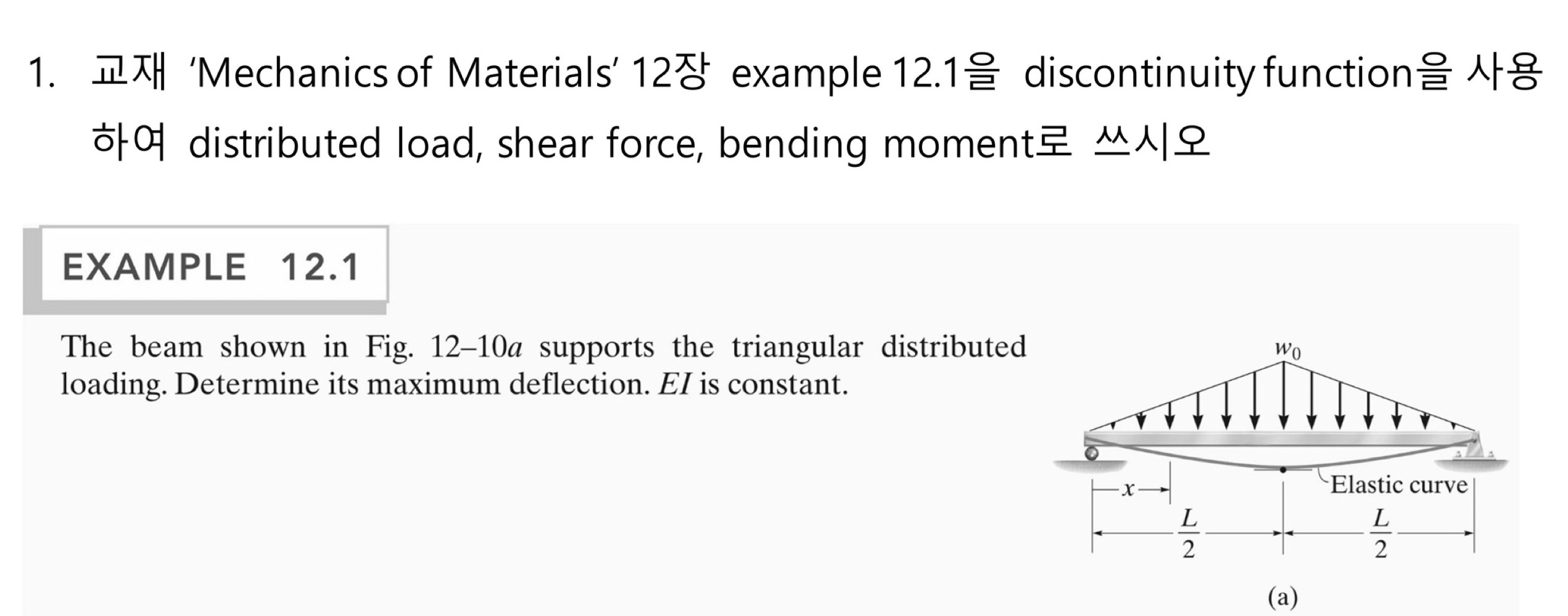 Write about Paperbook 'Mechanics of Materials' 1