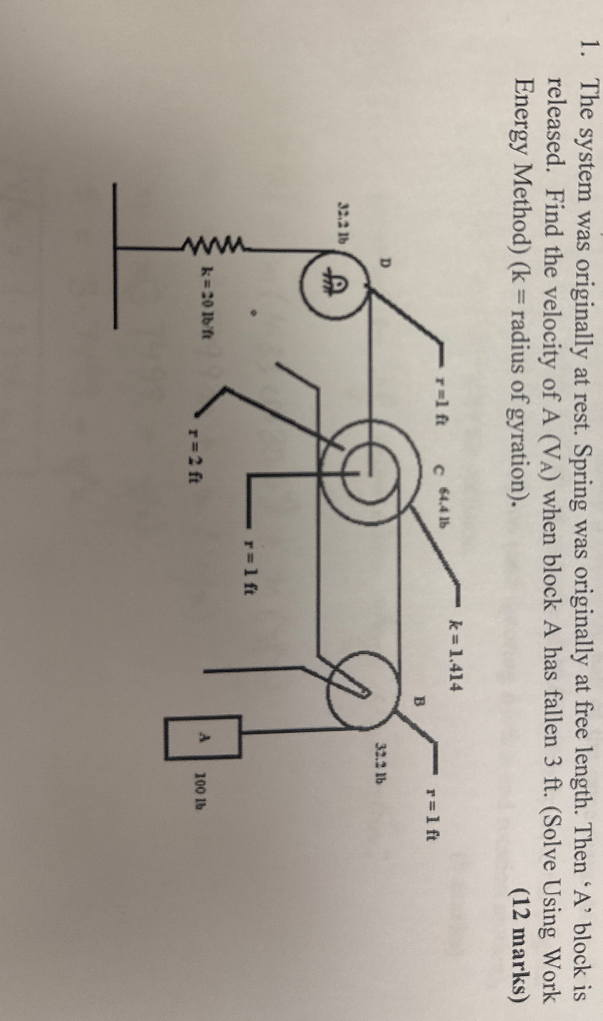 The system was originally at rest. Spring was
