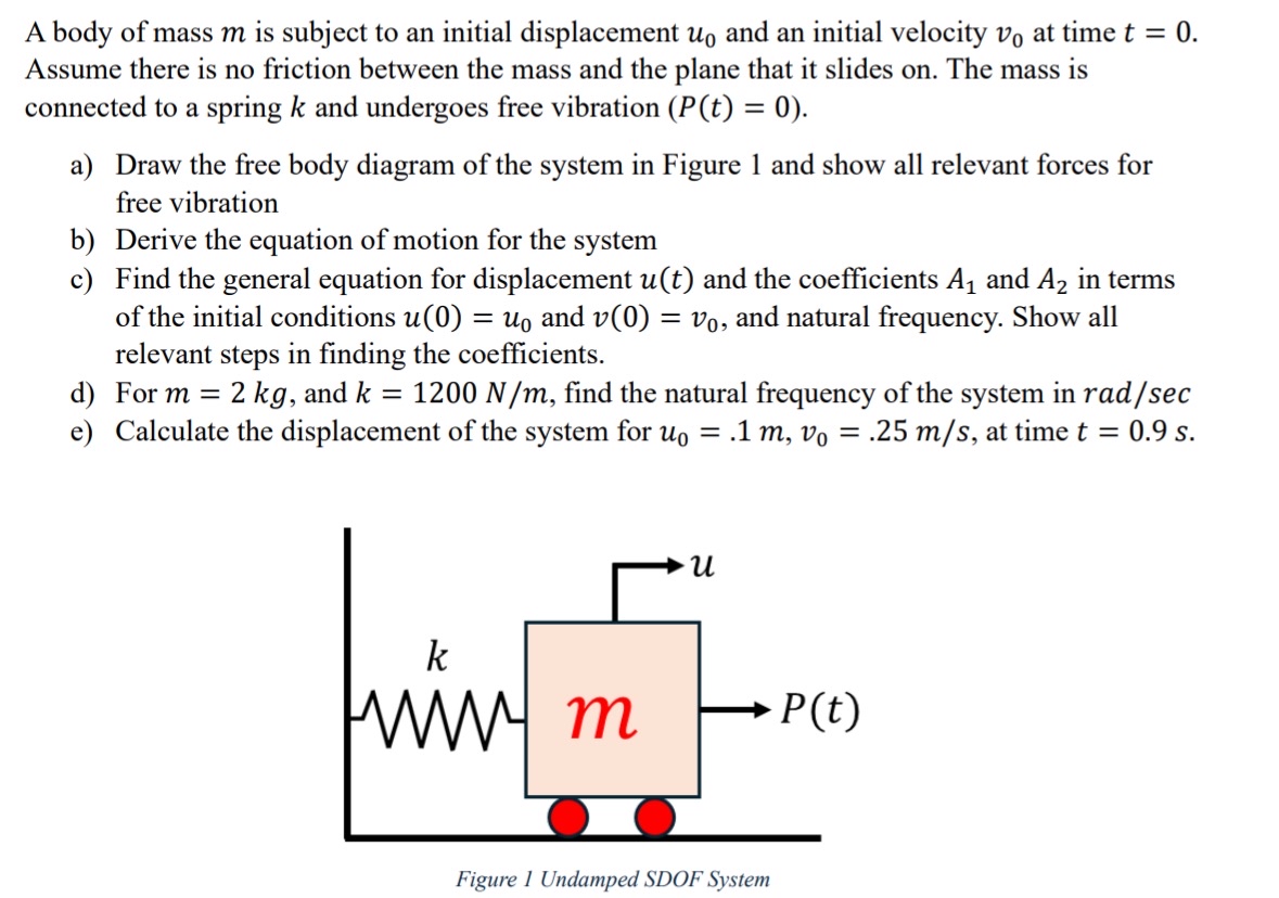 A body of mass m is subject to an initial