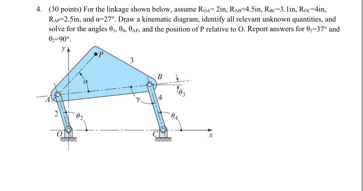 ( 3 0 points ) For the linkage shown below,