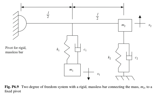 Find the mass matrix ( in local coordinates ) for