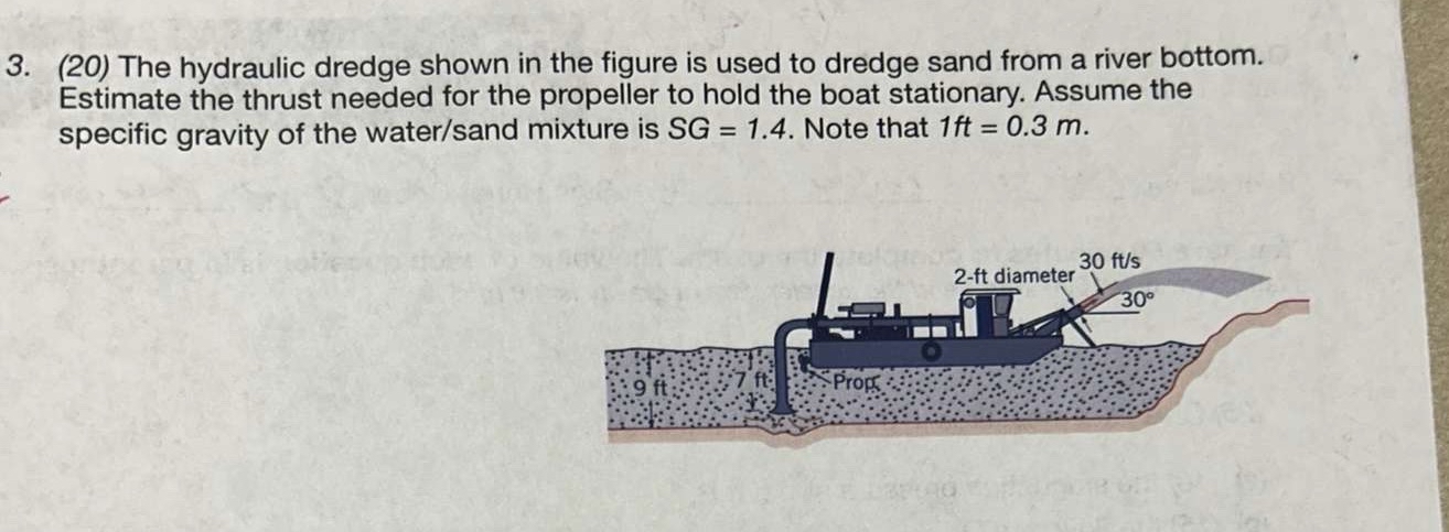 ( 2 0 ) The hydraulic dredge shown in the figure