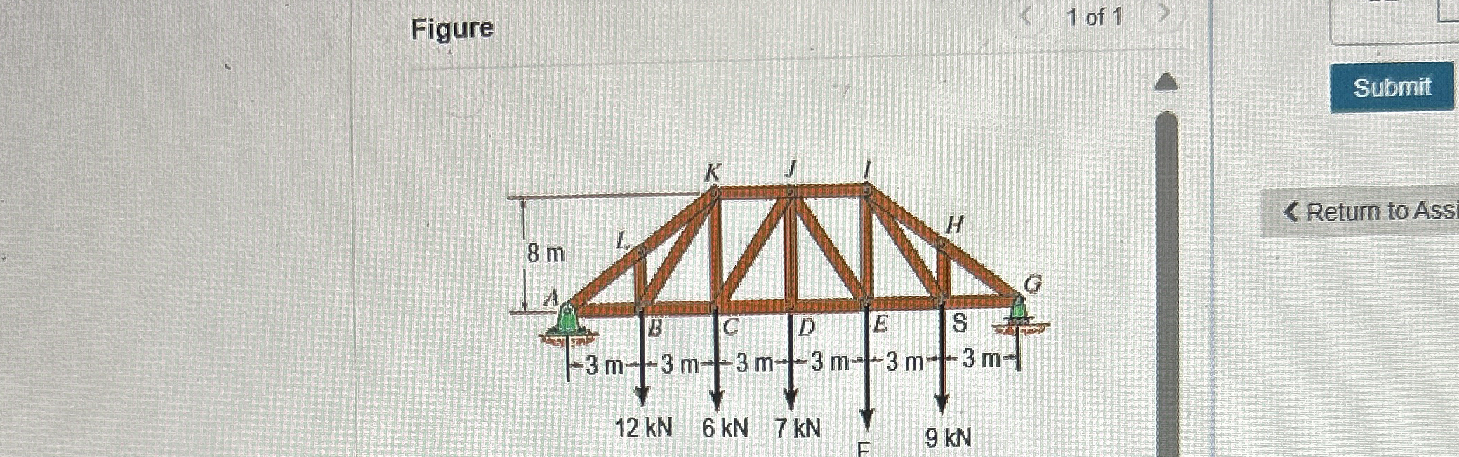 Consider the truss shown in ( Figure 1 ) .