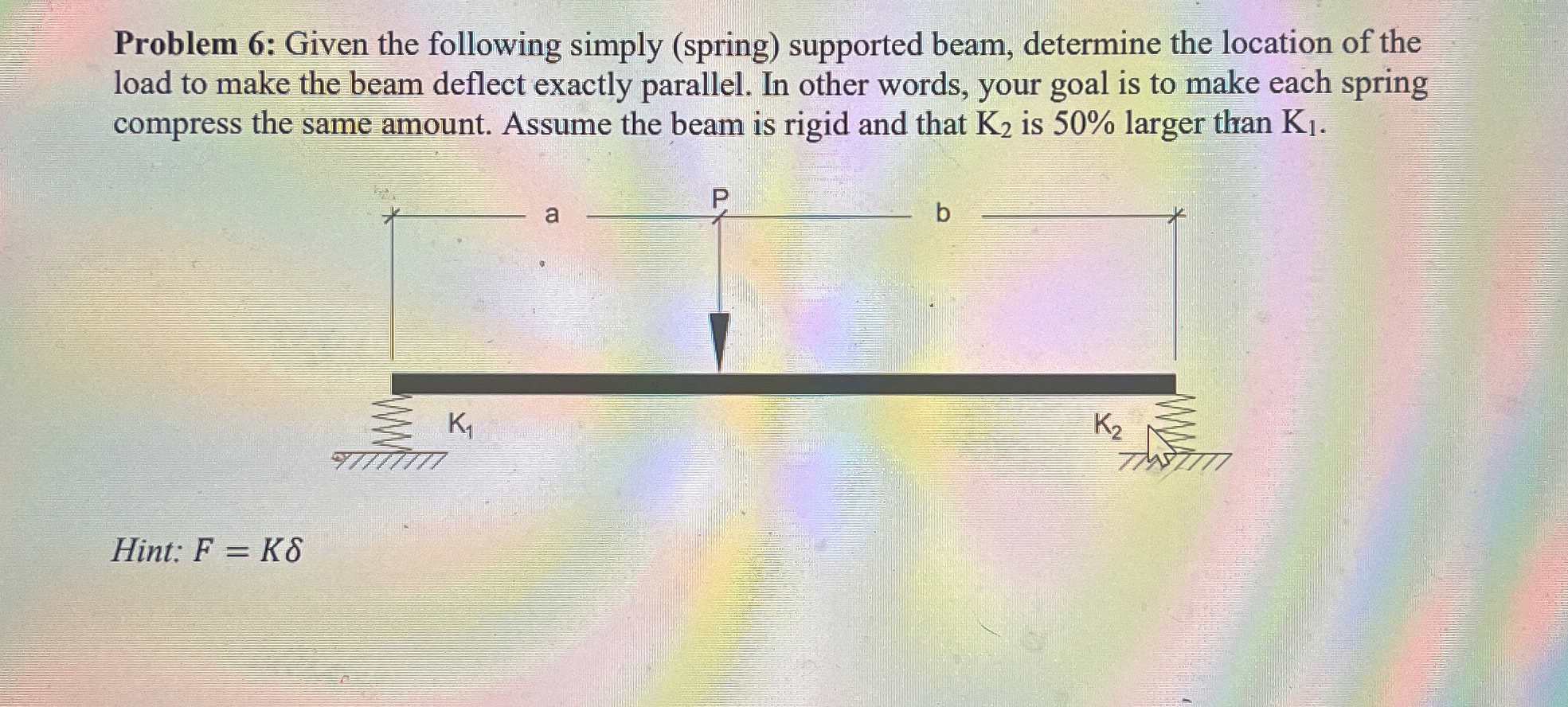 Problem 6 : Given the following simply ( spring )