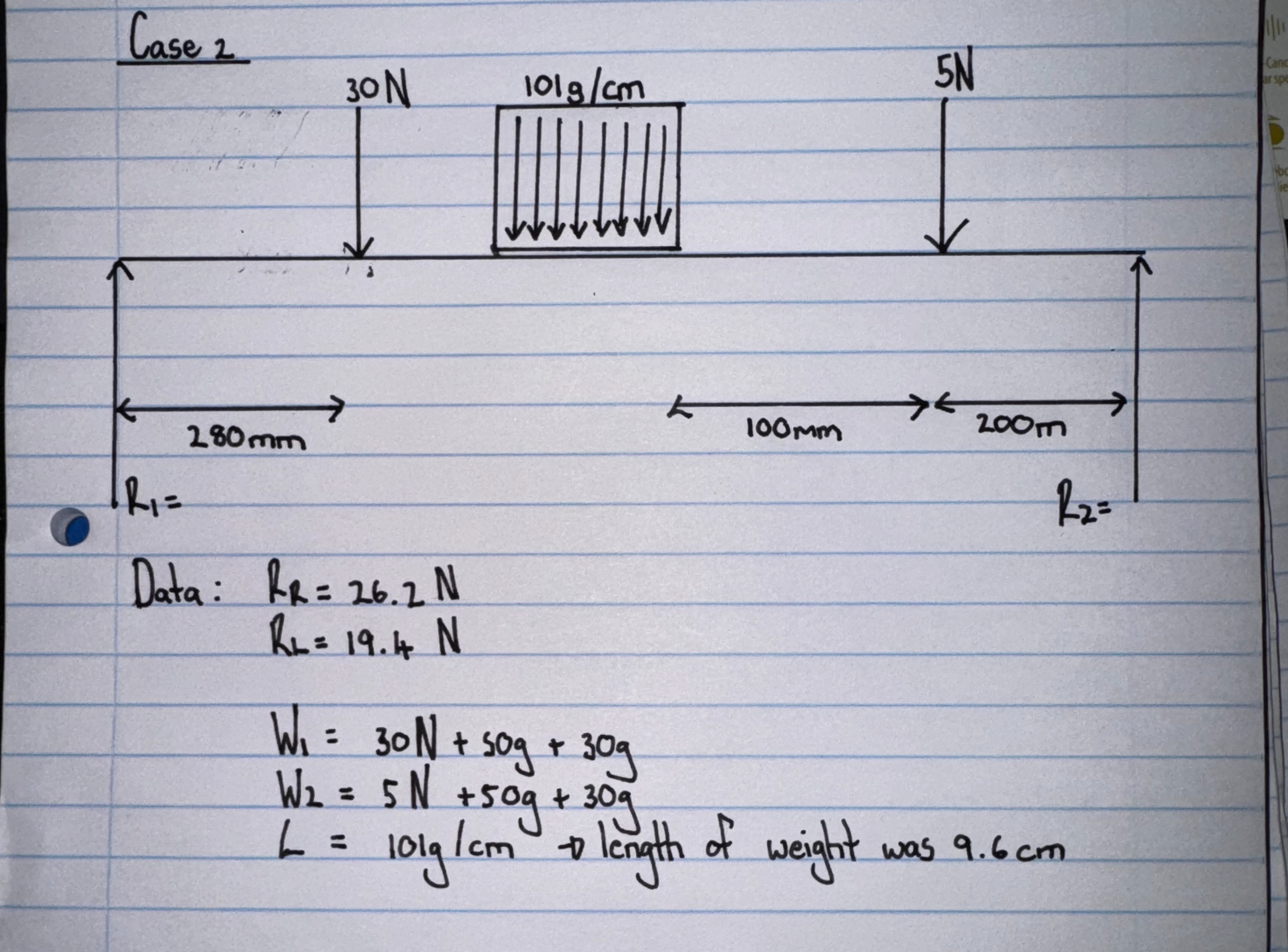 Procedure length of beam = 1 m a ) Measure the
