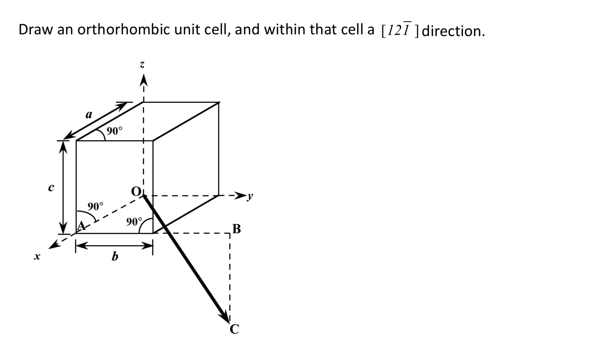 Draw an orthorhombic unit cell, and within that