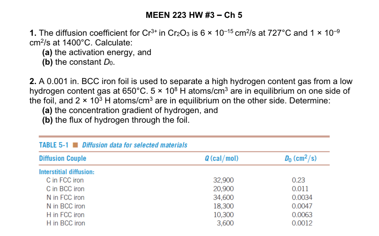 MEEN 2 2 3 HW # 3 - Ch 5 The diffusion