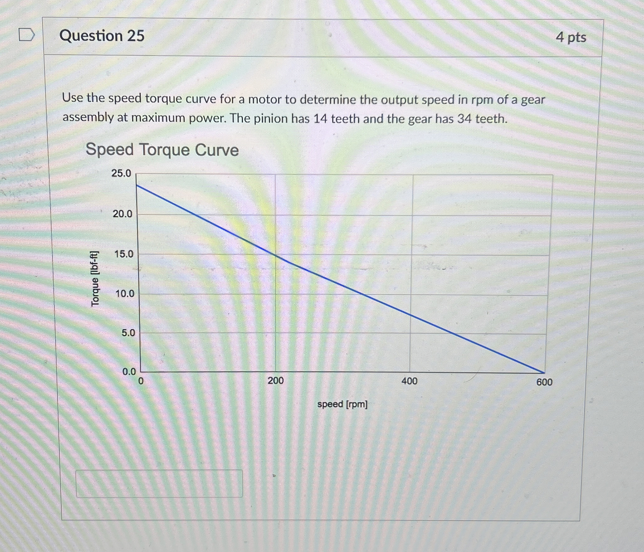 Question 2 5 4 pts Use the speed torque curve for