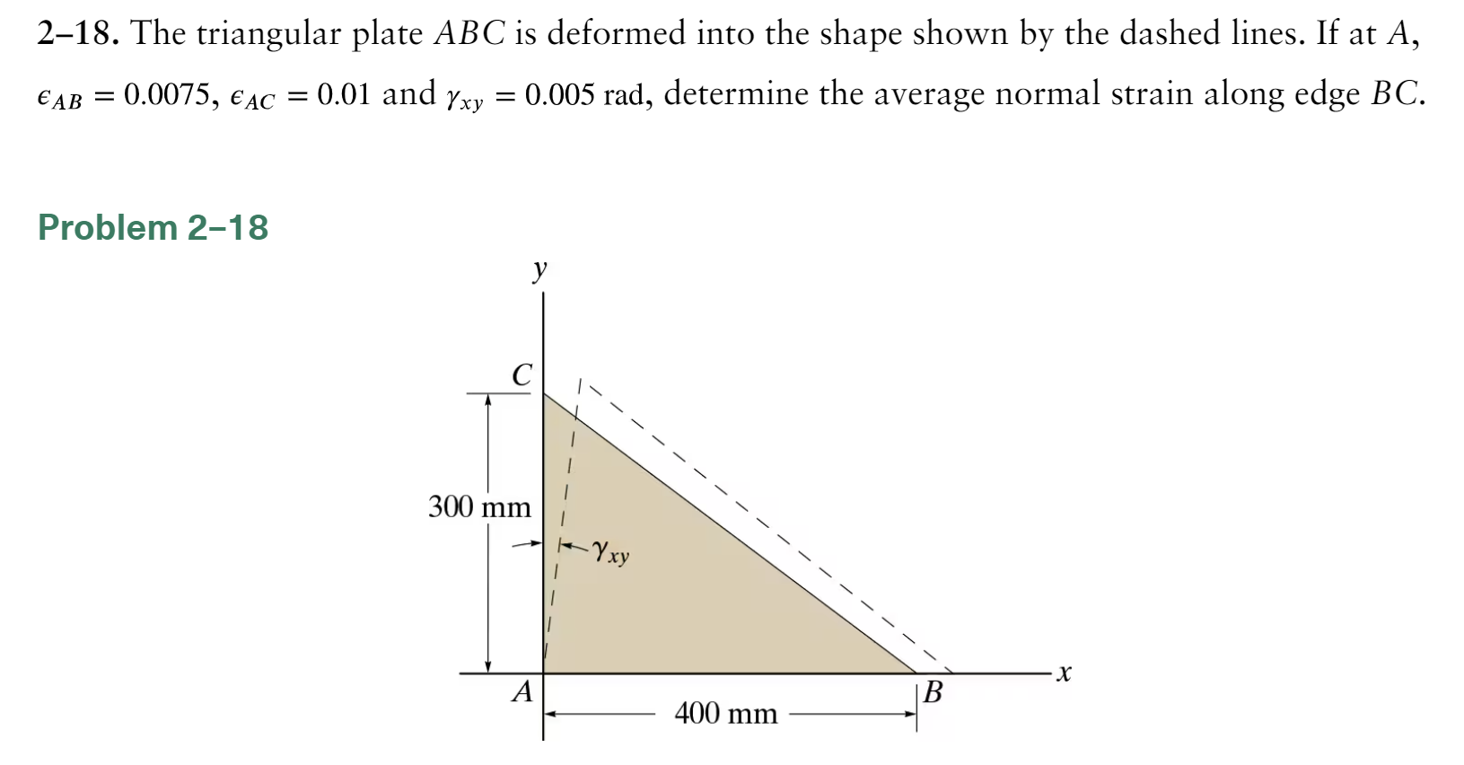 2 - 1 8 . The triangular plate ABC is deformed