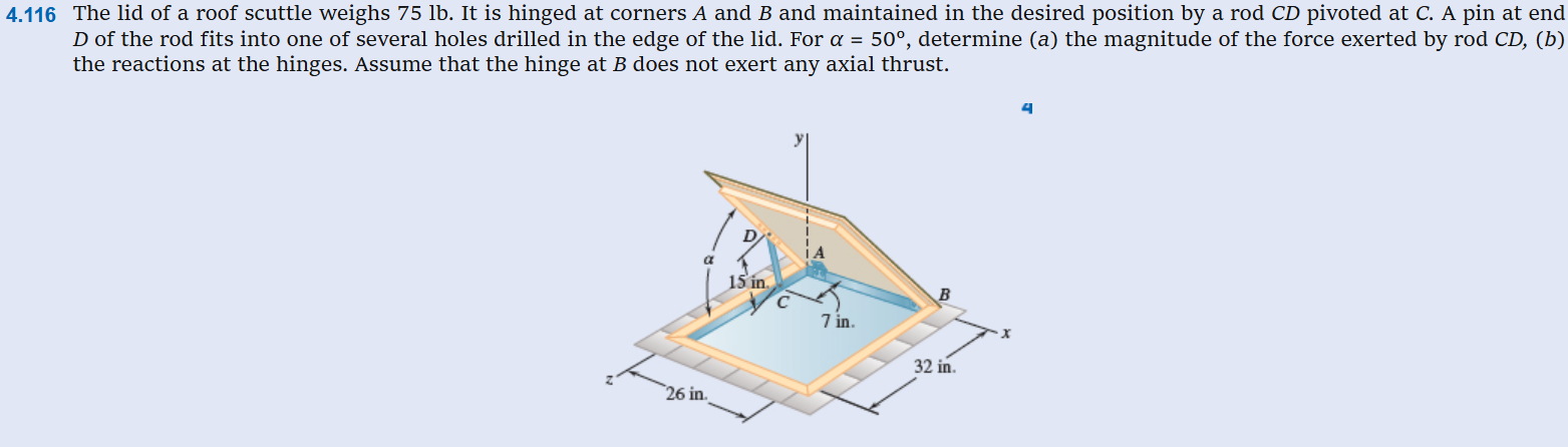 Explain what assume that the hinge at B does not