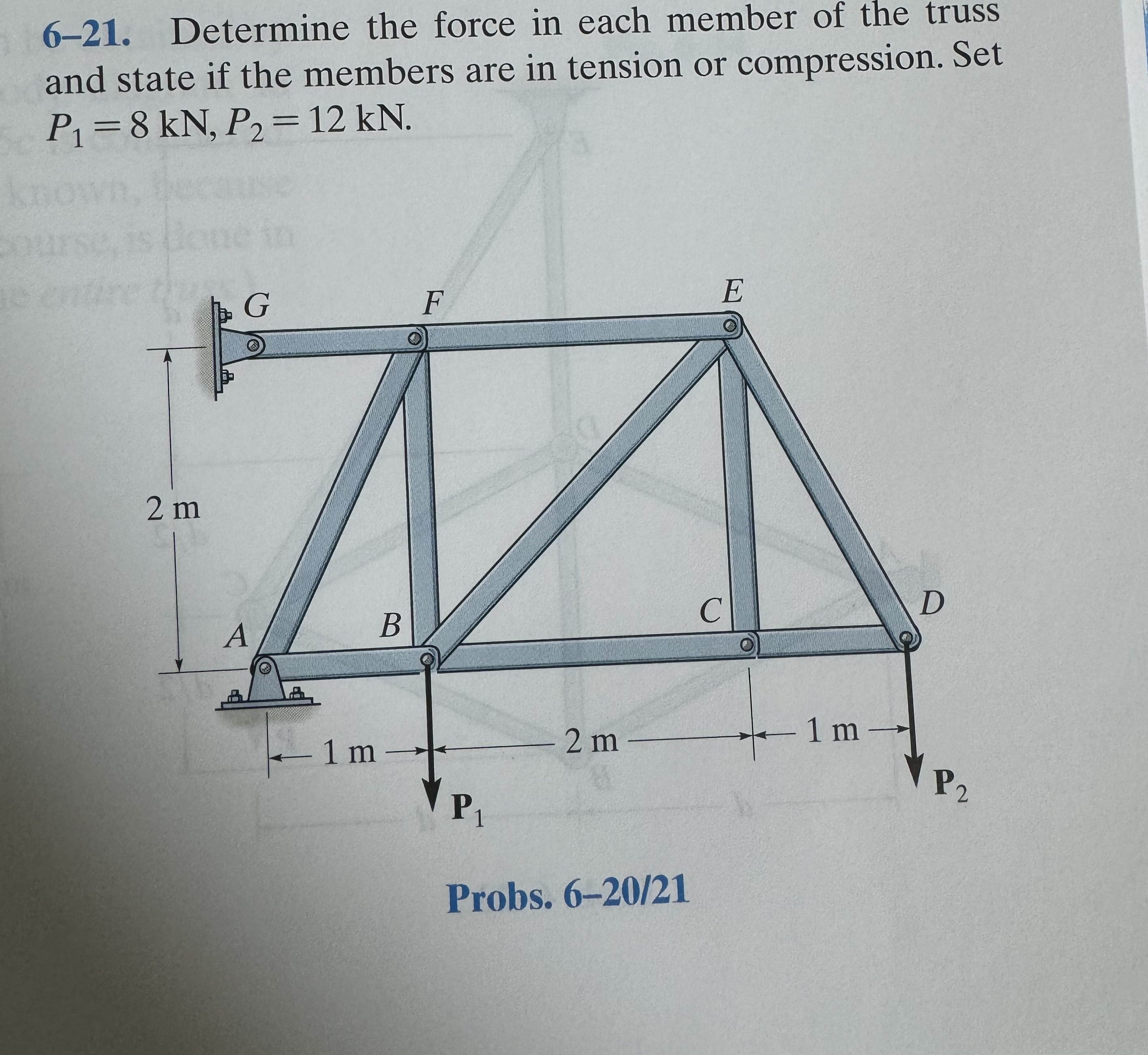 6 - 2 1 . Determine the force in each member of