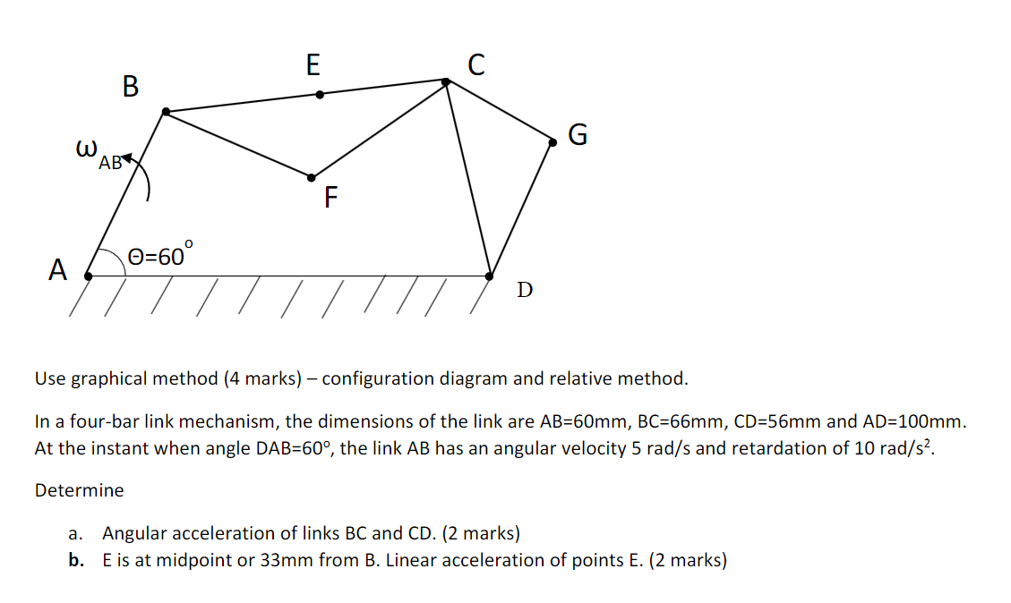 Use graphical method ( 4 marks ) - configuration