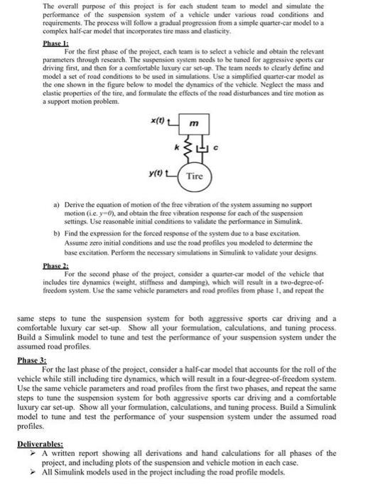 please provide me the exact soluton take the data