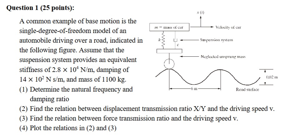 Question 1 ( 2 5 points ) : A common example of