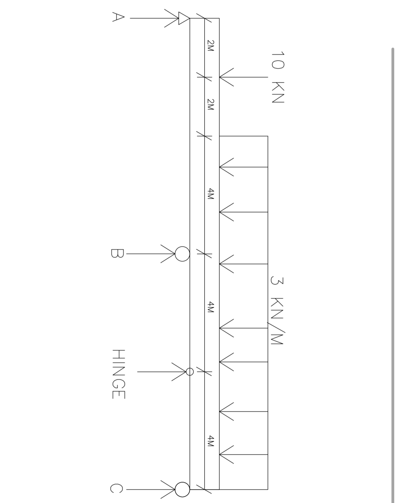 Refer to the beam shown in the drawing on the