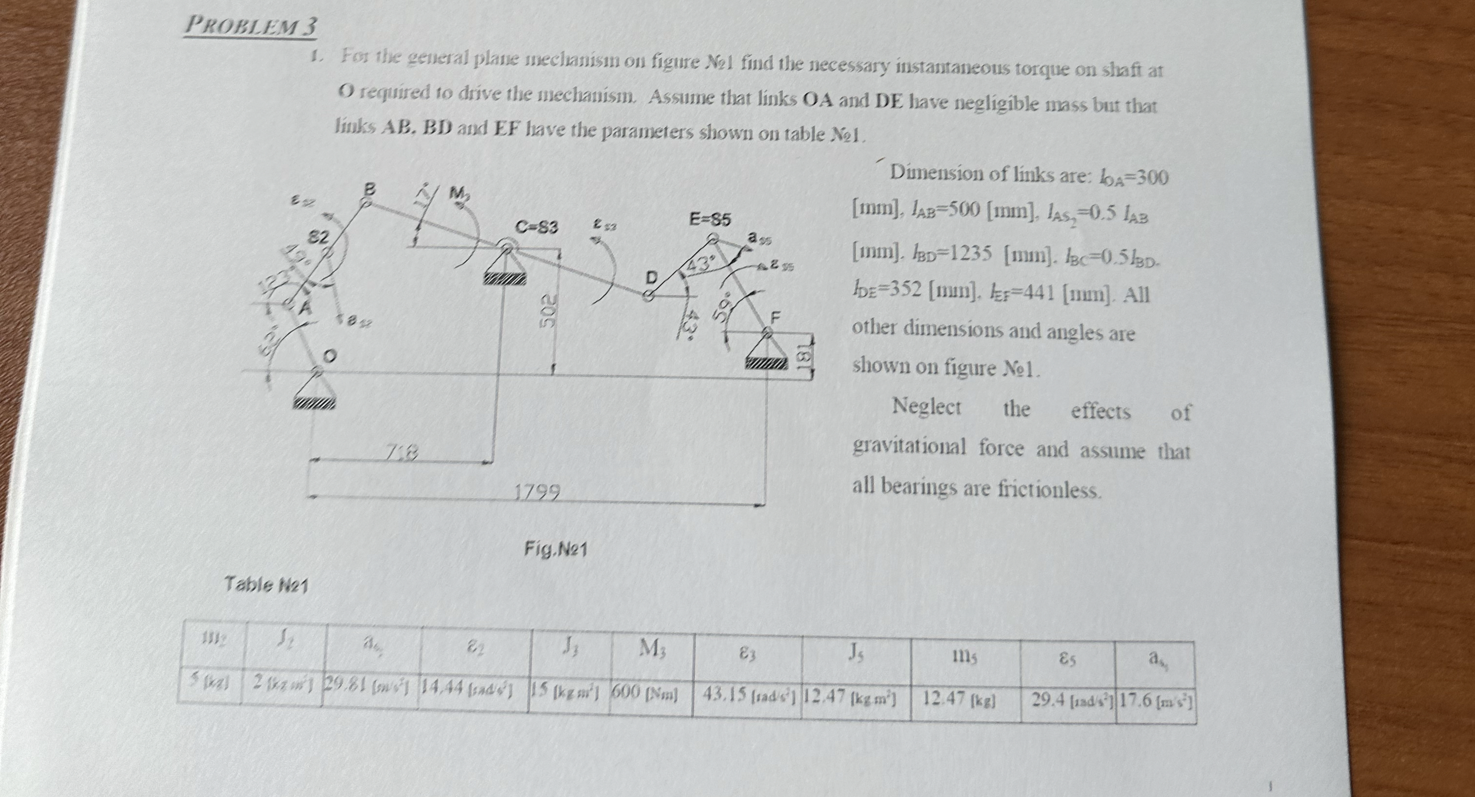 PROBLEM 3 For the gencral plane meclanisin on