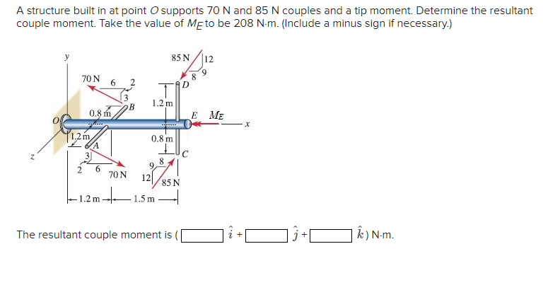 A structure built in at point O supports 7 0 N