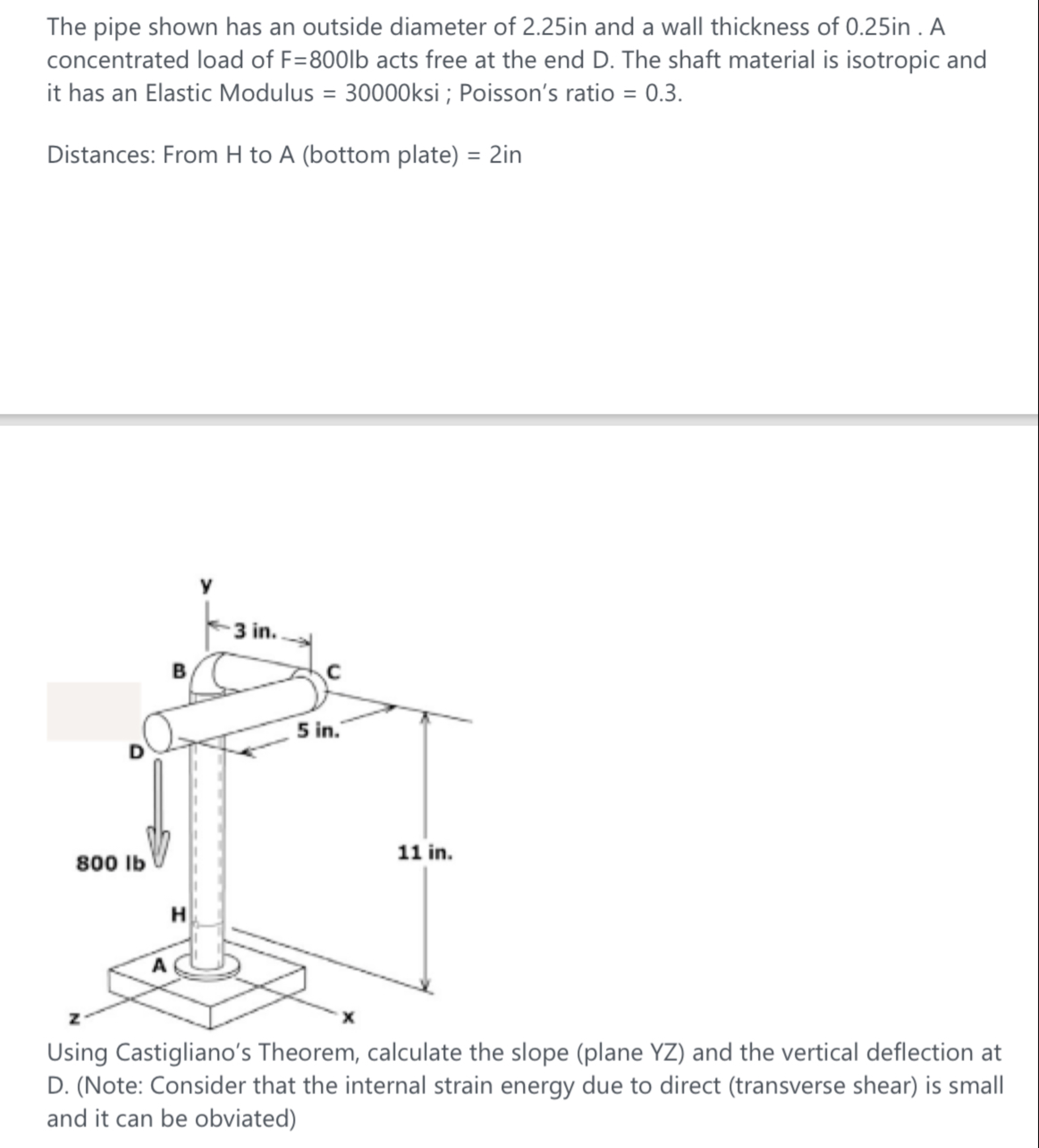 The pipe shown has an outside diameter of 2 . 2 5