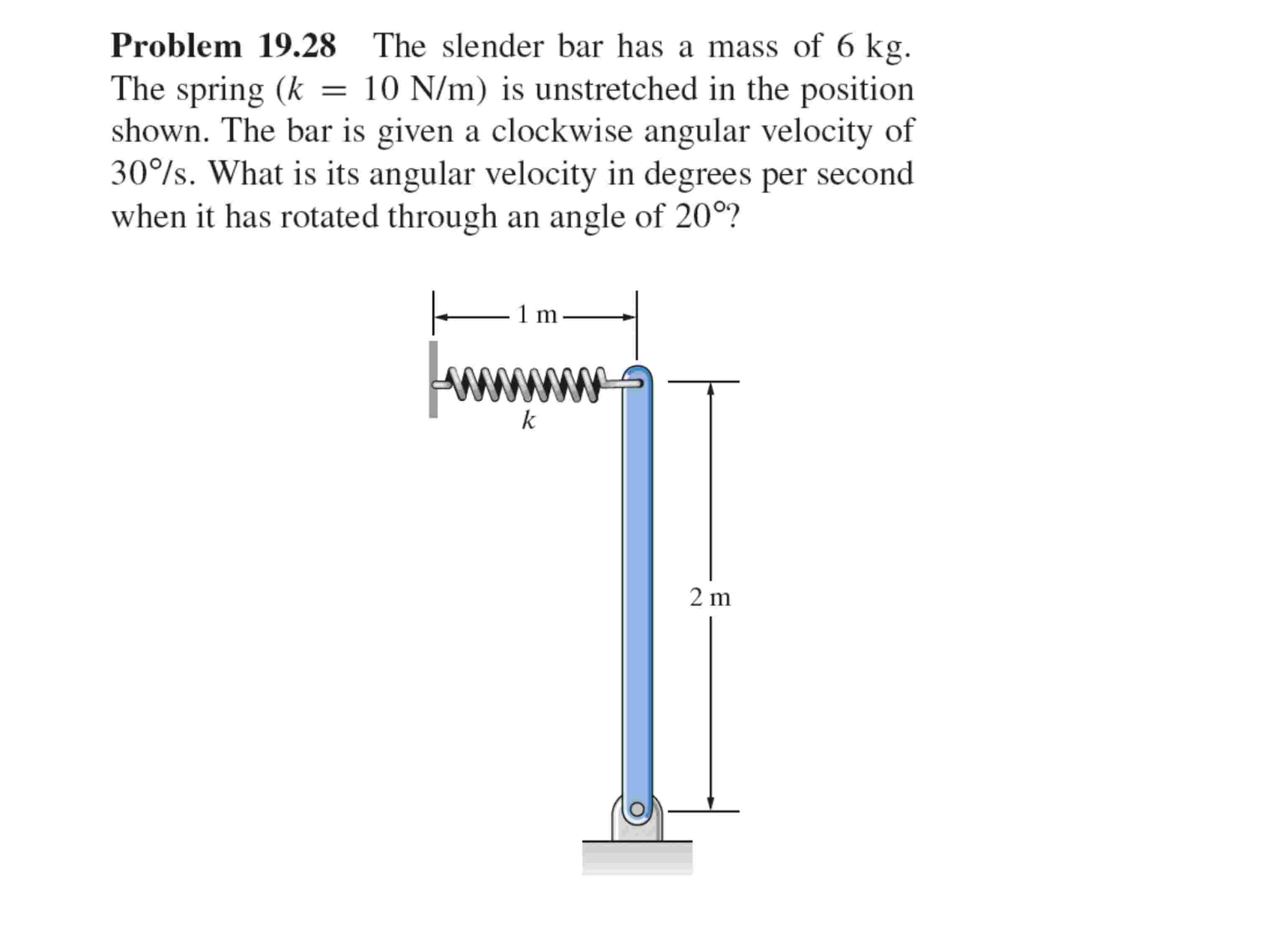 The slender bar has a mass of 6 kg . The spring (