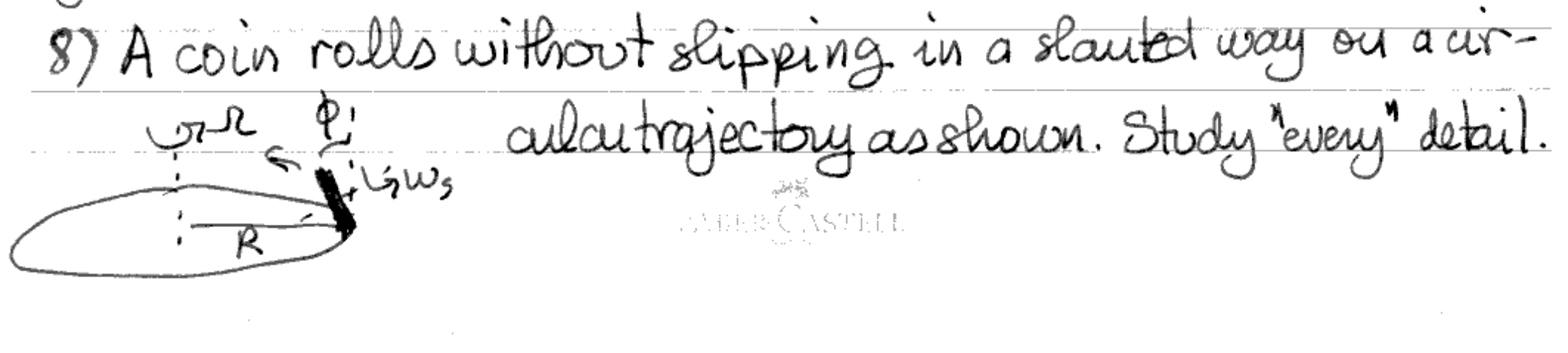 Find the frequency of small oscilation about the