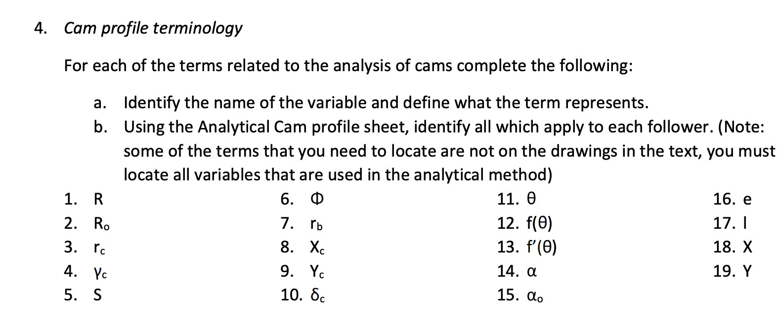 Cam profile terminology For each of the terms