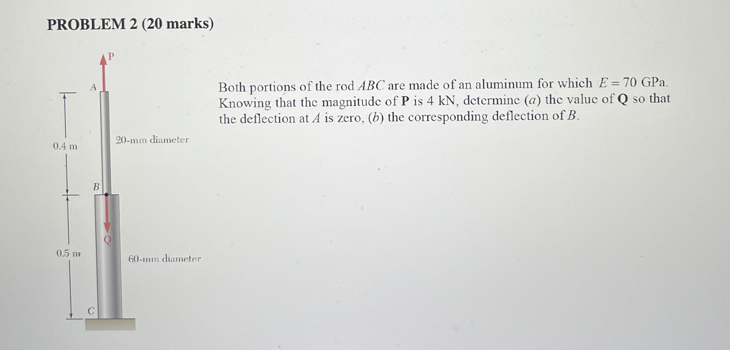 PROBLEM 2 ( 2 0 marks ) Both portions of the