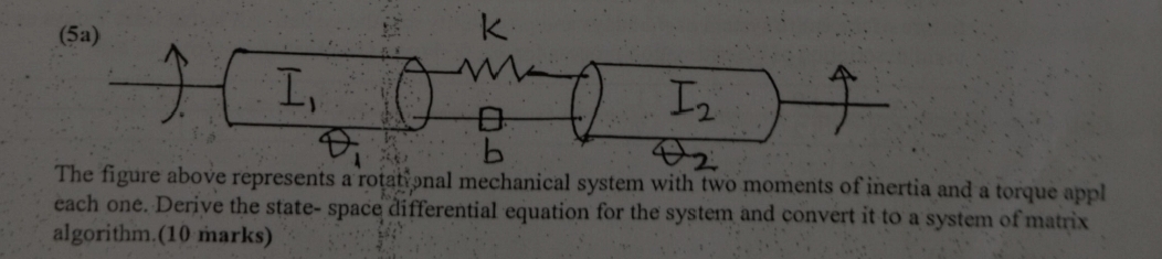 ( 5 a ) The figure above represents a rotational,
