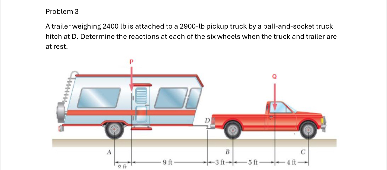Problem 3 A trailer weighing 2 4 0 0 lb is