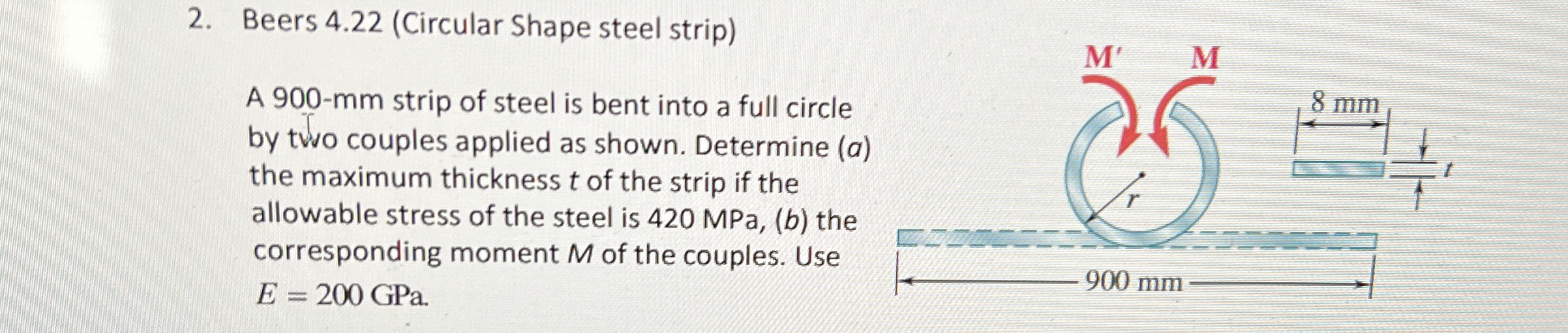 Beers 4 . 2 2 ( Circular Shape steel strip ) A 9
