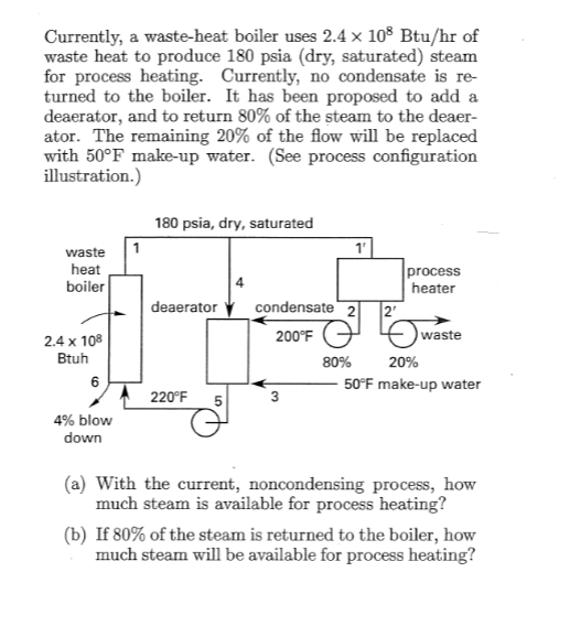 Please help solve and inlcude steps with