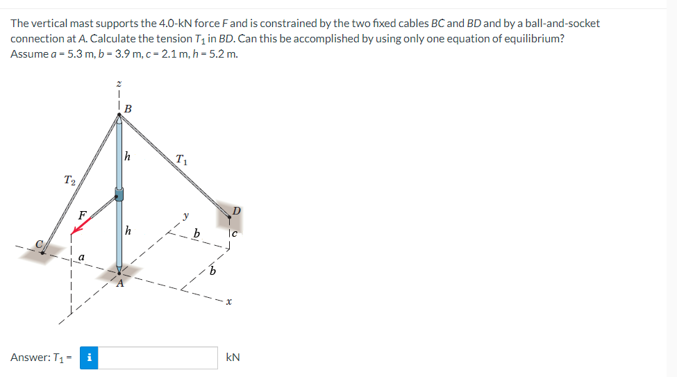 The vertical mast supports the 4 . 0 - k N force