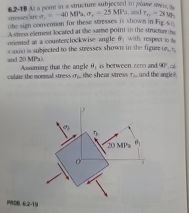 6 . 2 - 1 9 At a point in a structure subjected
