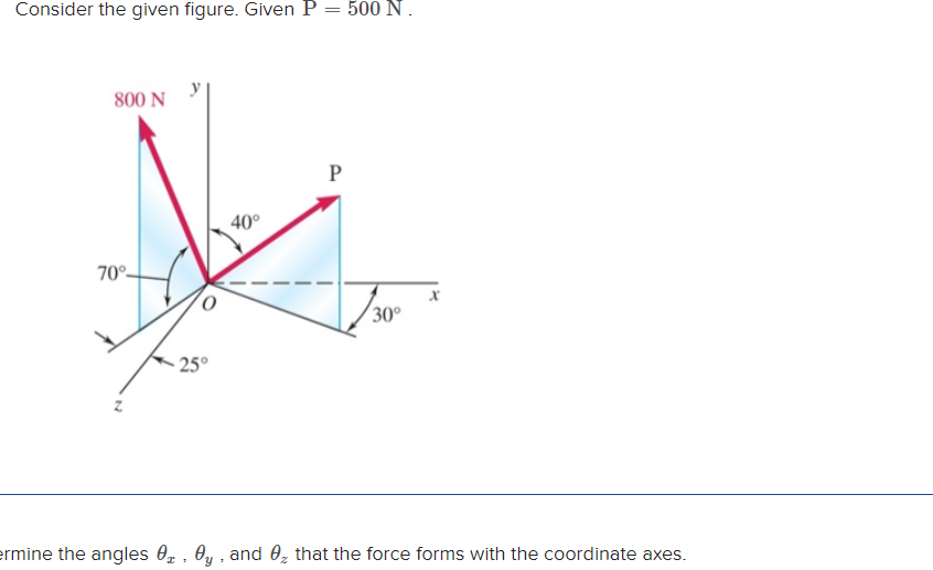 Consider the given figure. Given P = 5 0 0 N .