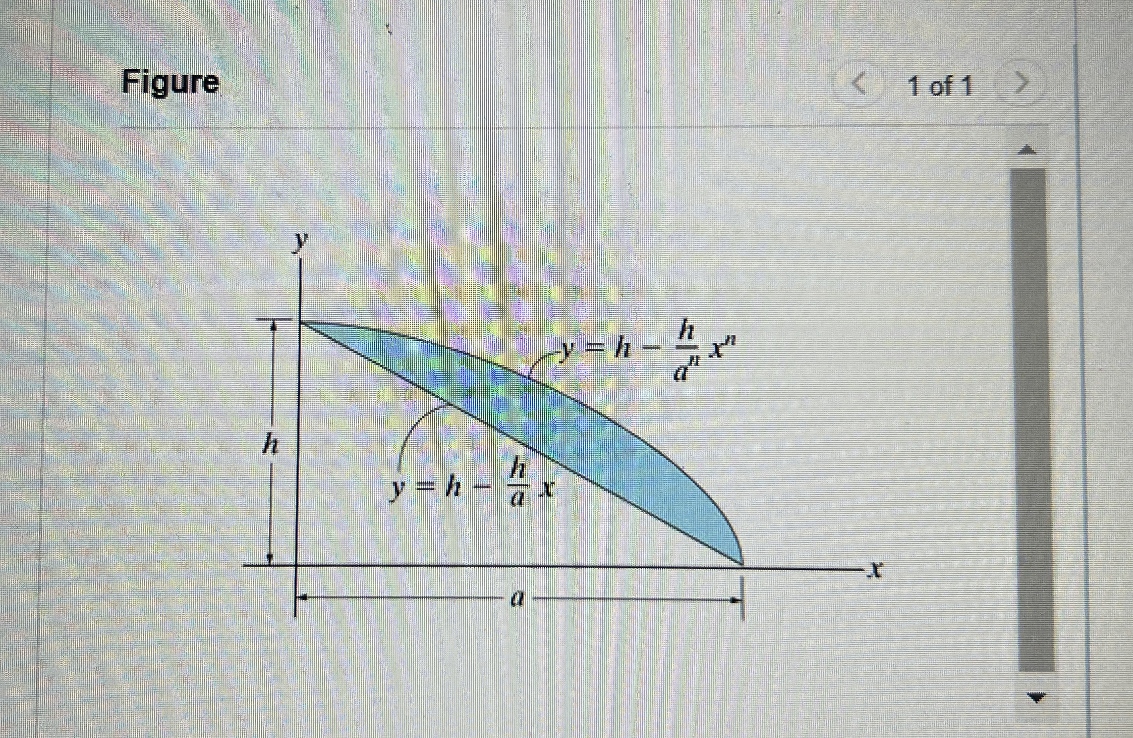 Part A Consider the area shown in ( Figure 1 )
