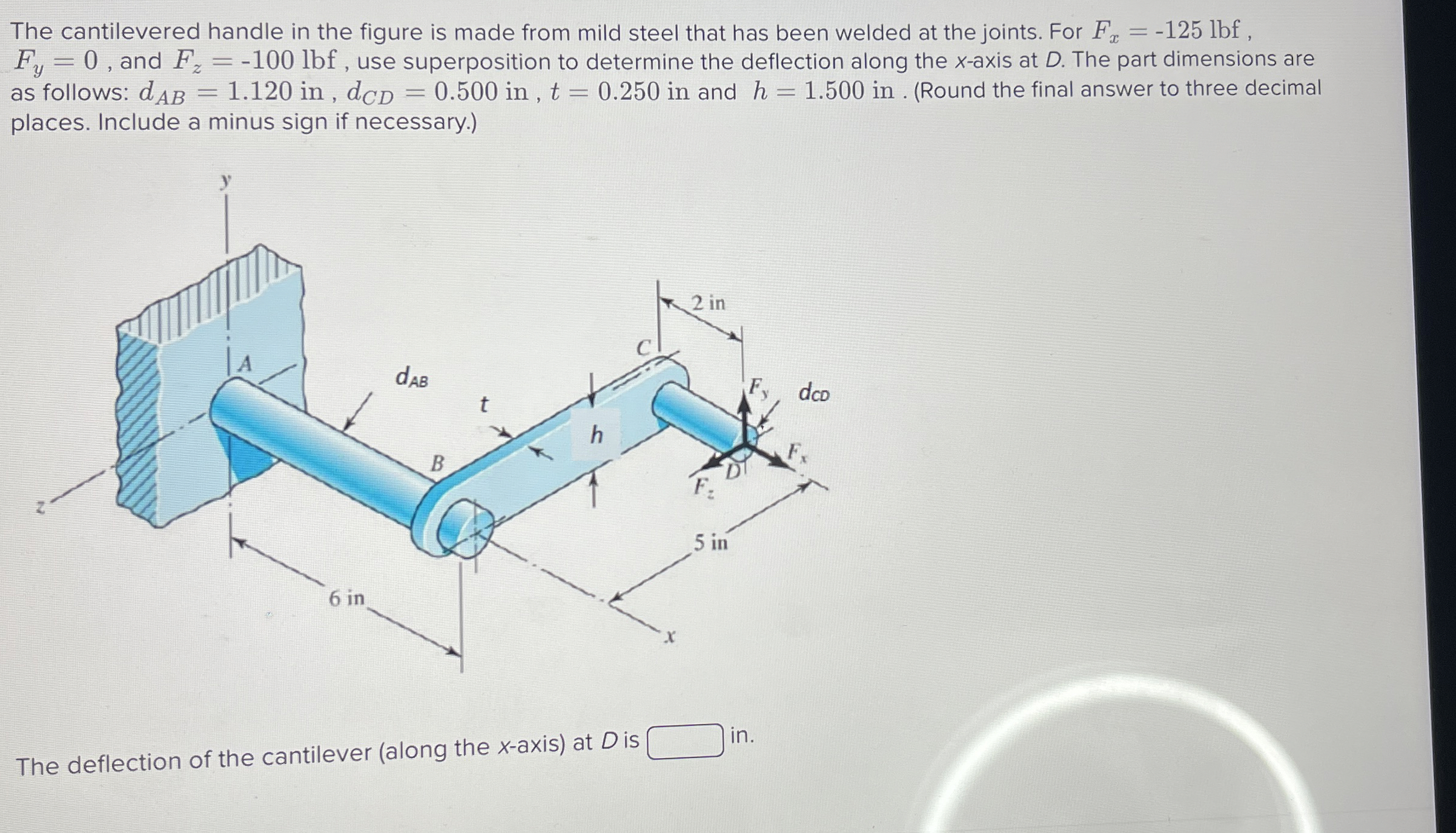 The cantilevered handle in the figure is made
