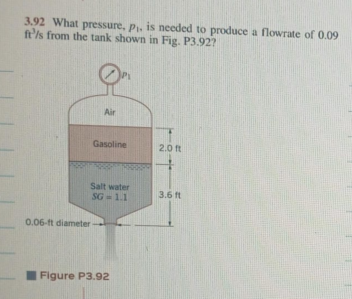 3 . 9 2 What pressure, p 1 , is needed to produce