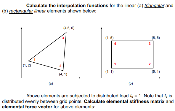 Calculate the interpolation functions for the