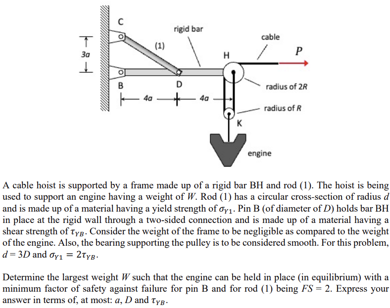 Refer to image for accurate information. A cable