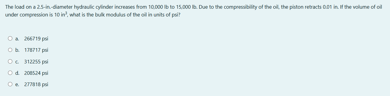 The load on a 2 . 5 - in . - diameter hydraulic