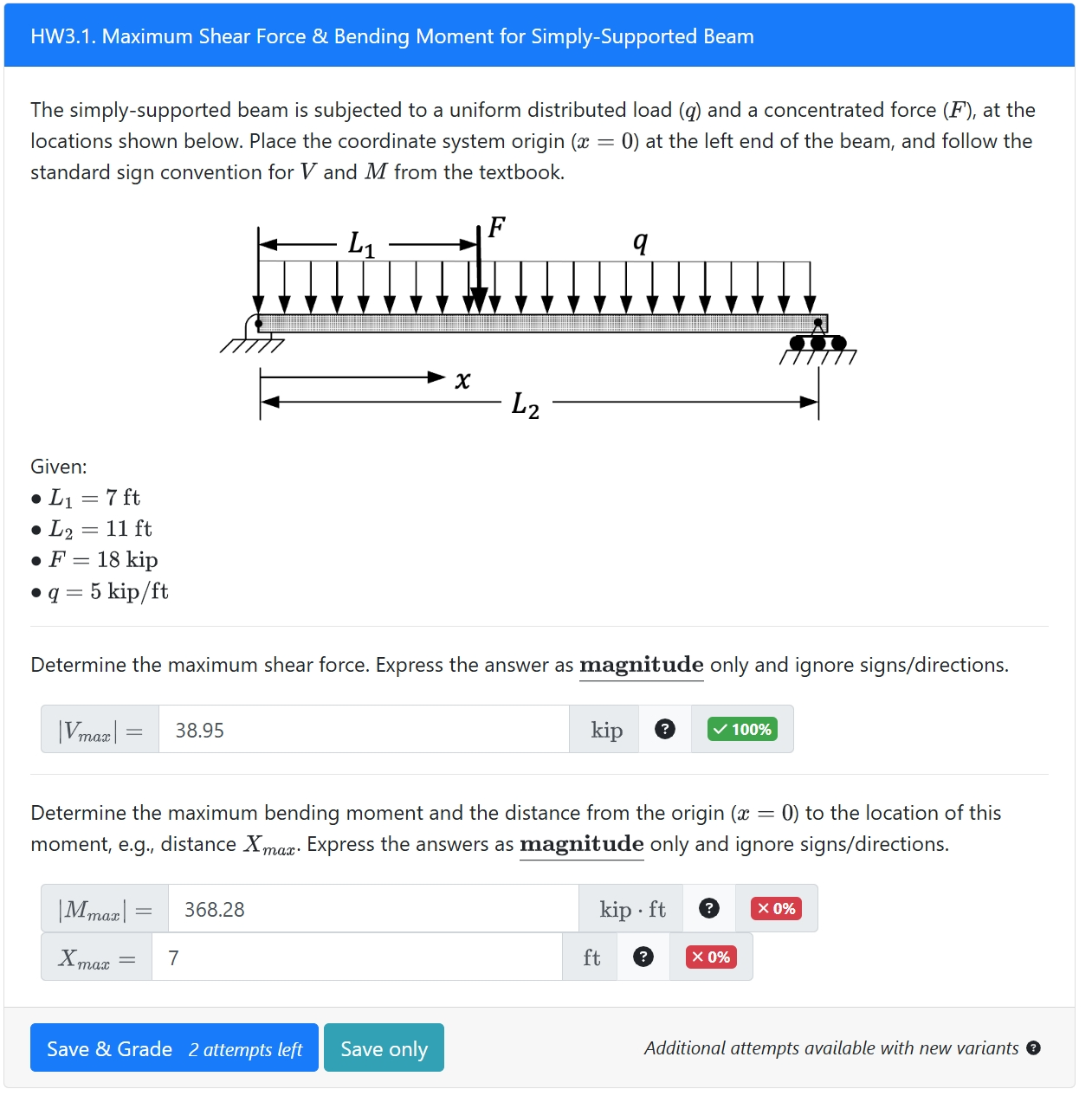 HW 3 . 1 . Maximum Shear Force & Bending Moment